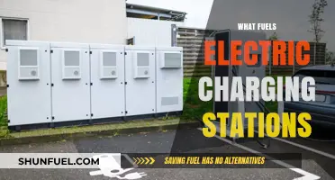 Powering the Future: Exploring the Energy Sources Behind Electric Charging Stations