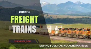 Powering the Rails: Exploring the Energy Sources Behind Freight Trains