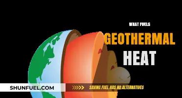 Earth's Core: The Hidden Power Behind Geothermal Heat Explained