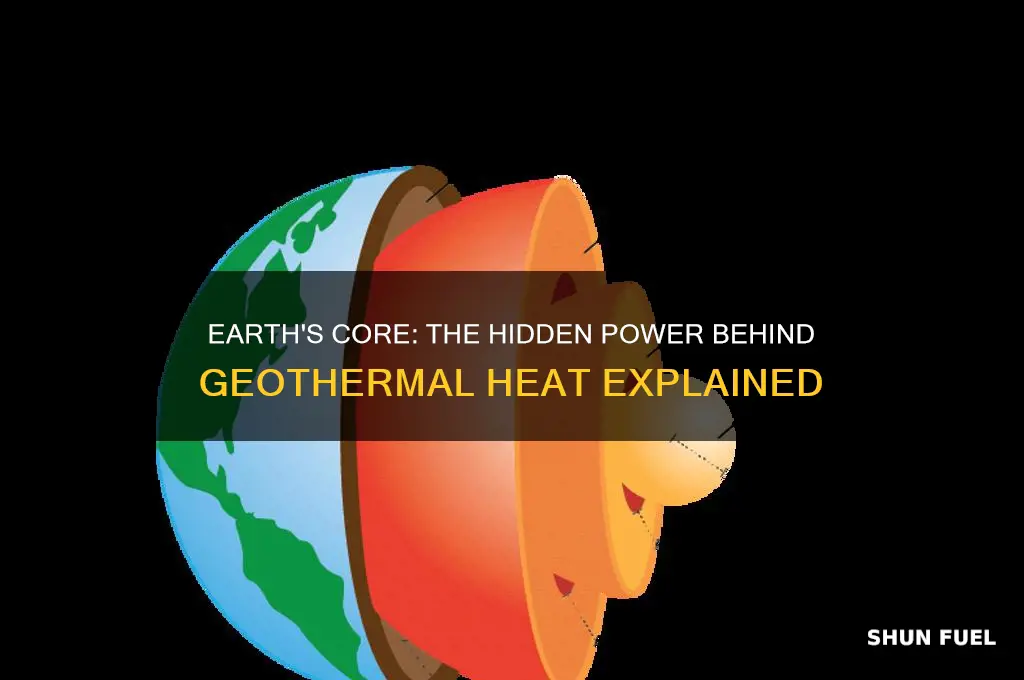 what fuels geothermal heat