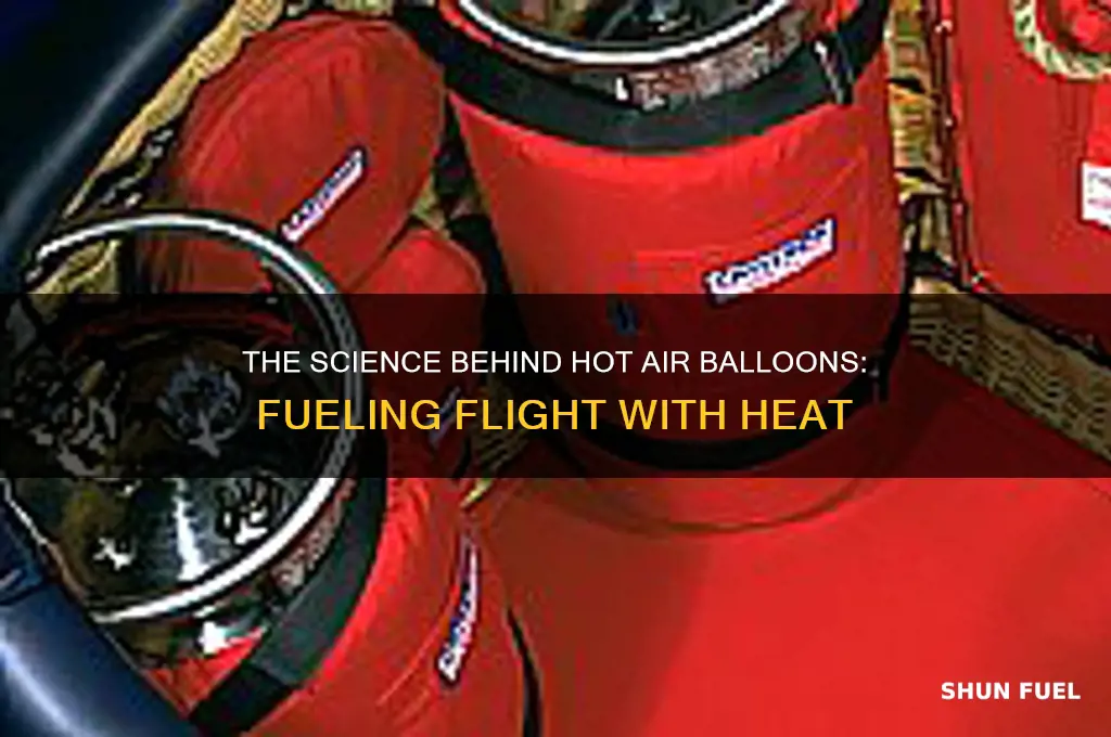what fuels hot air balloons