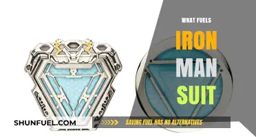Unleashing Power: The Revolutionary Energy Source Behind Iron Man's Suit