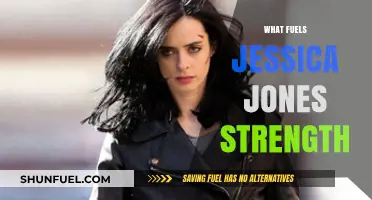Unraveling Jessica Jones' Superhuman Strength: Origins and Powers Explained