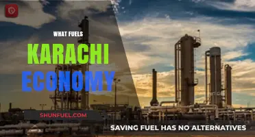 Karachi's Economic Powerhouses: Industries, Ports, and Trade Driving Growth