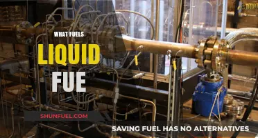 Exploring the Science Behind What Fuels Liquid Fuel Combustion