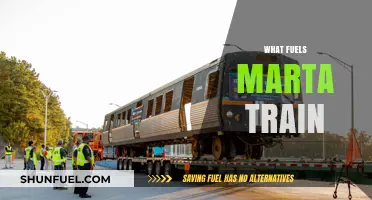 Powering Marta Trains: Exploring the Energy Sources Behind Atlanta's Transit