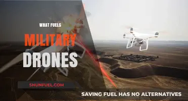 Powering the Skies: Unveiling the Energy Sources of Military Drones