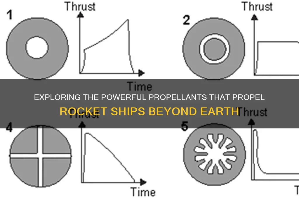 what fuels rocket ships