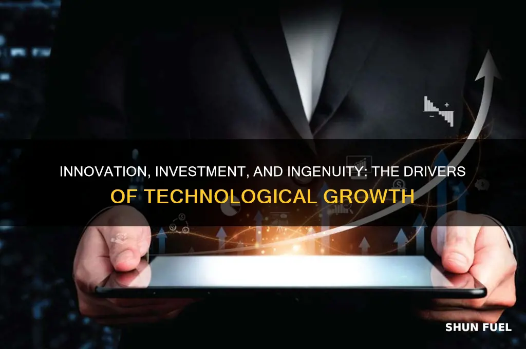 what fuels technological growth