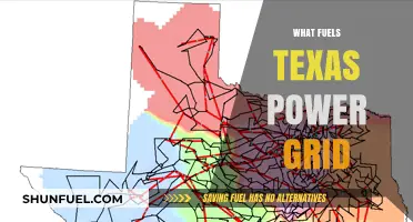 What Powers Texas: Unraveling the Energy Sources Behind the Grid