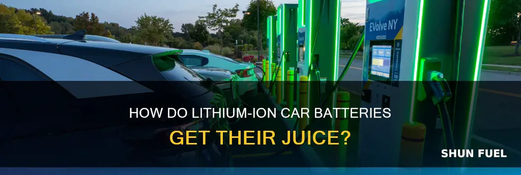 what fuels the electricity to charge lithium car batteries