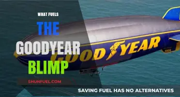 What Powers the Goodyear Blimp: Fueling the Iconic Airship