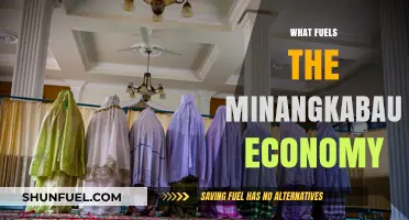 Cultural Heritage, Agriculture, and Trade: Driving Forces Behind Minangkabau Prosperity