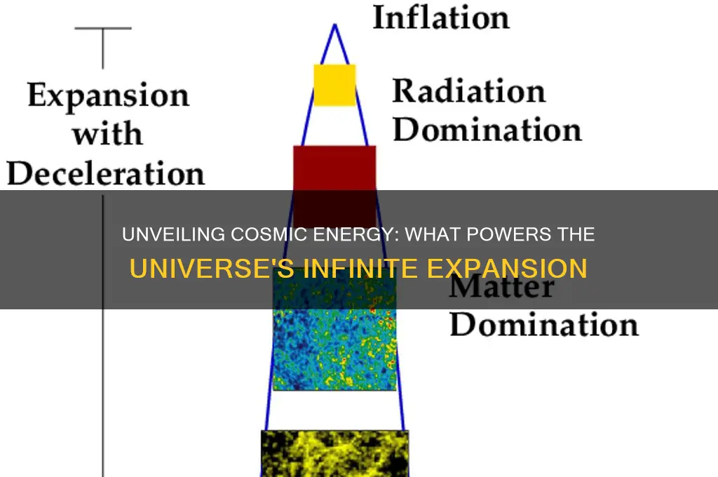 what fuels the universe