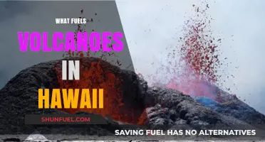 Hawaii's Volcanic Power: Unveiling the Fiery Forces Beneath the Islands