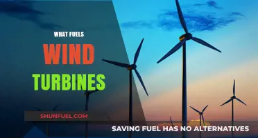 Unleashing Renewable Energy: Understanding the Power Sources Behind Wind Turbines