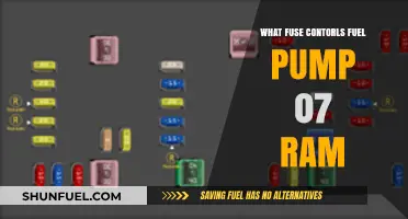 Which Fuse Controls the Fuel Pump in a 2007 Dodge Ram?