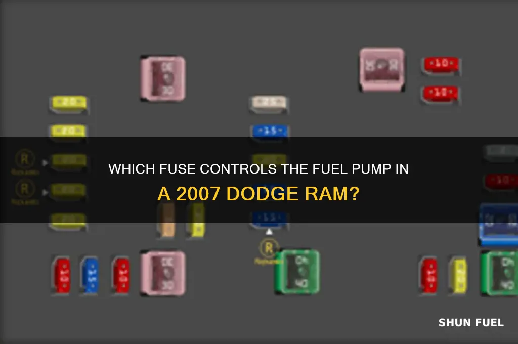 what fuse contorls fuel pump 07 ram