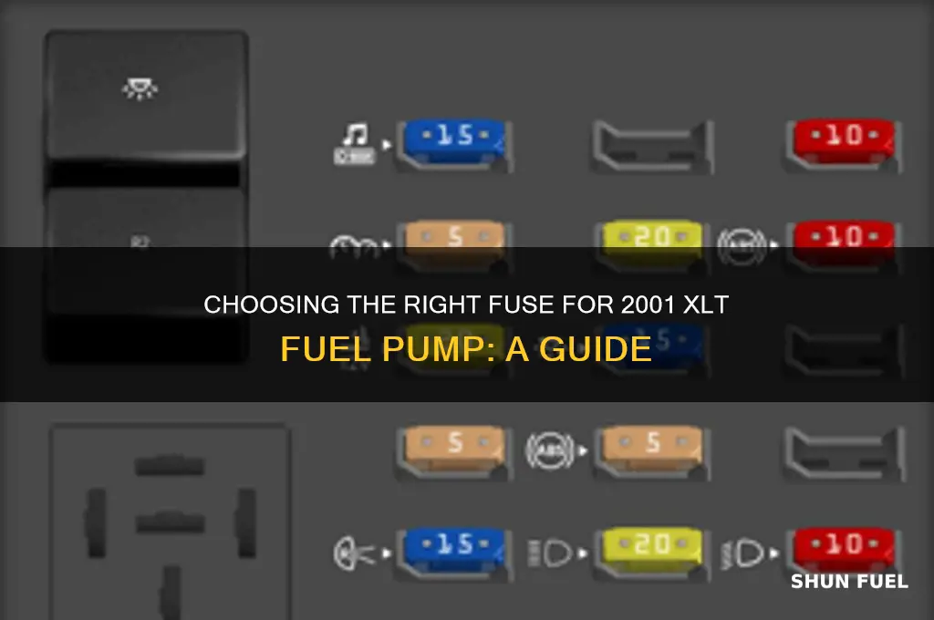 what fuse for fuel pump on 2001 xlt