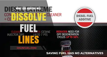 Unclog Fuel Lines: The Ultimate Gas Additive Guide