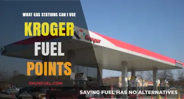 Maximize Kroger Fuel Points: Where to Redeem for Gas Savings