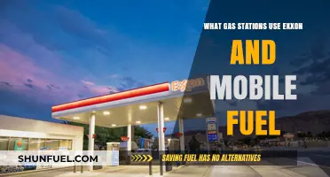 Exxon and Mobil Fuel: Gas Stations That Carry These Brands