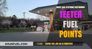 Harris Teeter Fuel Points: Where to Redeem for Gas Discounts