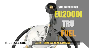 Honda EU2000i Tru-Fuel: Understanding the Gasoline Requirements