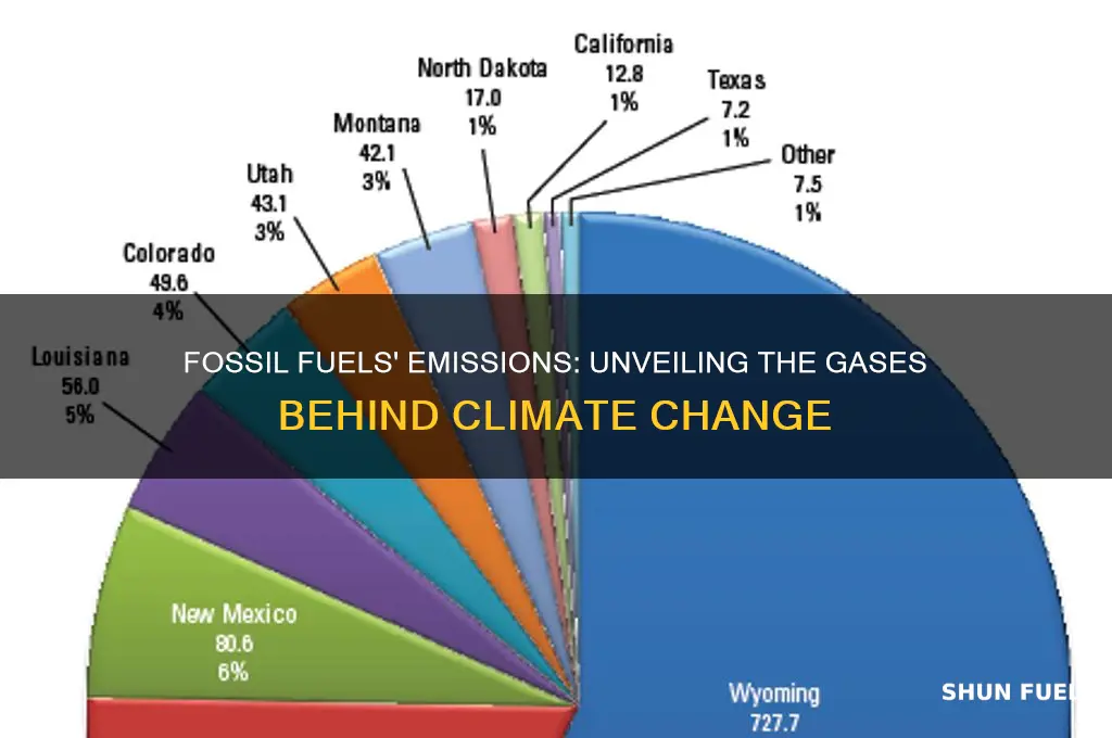 what gasses do fossil fuels produce