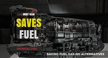 Maximize Mileage: Essential Fuel-Saving Gear for Efficient Driving