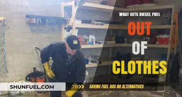 How to Remove Diesel Stains from Clothes