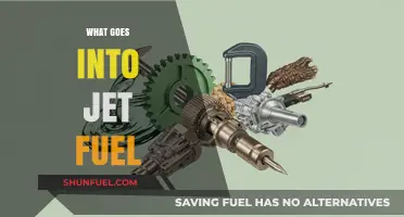 Unveiling Jet Fuel: Key Components and Production Process Explained