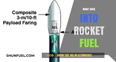 Unveiling Rocket Fuel: Components, Chemistry, and Propulsion Power Explained