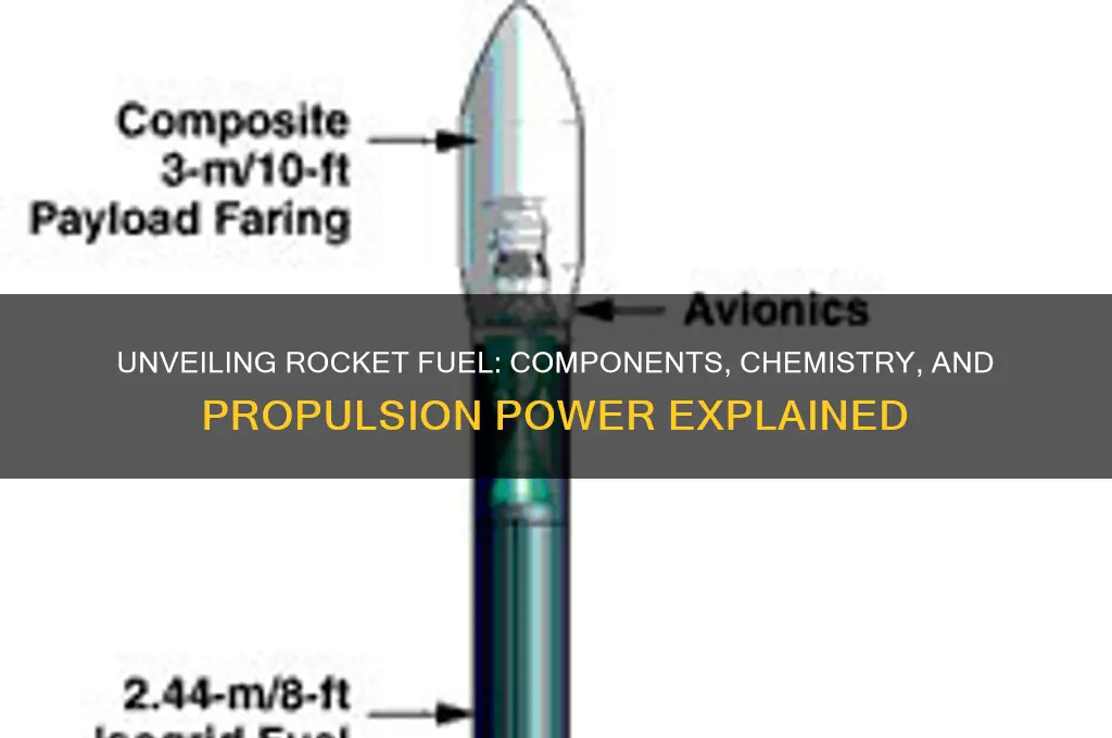what goes into rocket fuel
