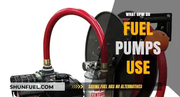Understanding Fuel Pump GPM Ratings for Optimal Vehicle Performance