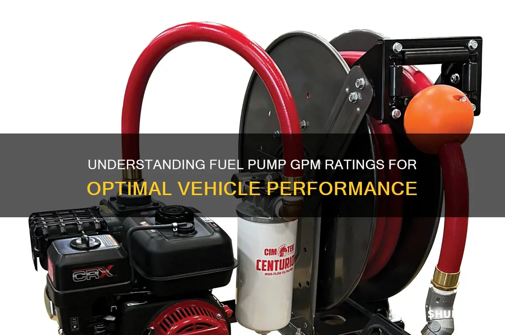 what gpm do fuel pumps use