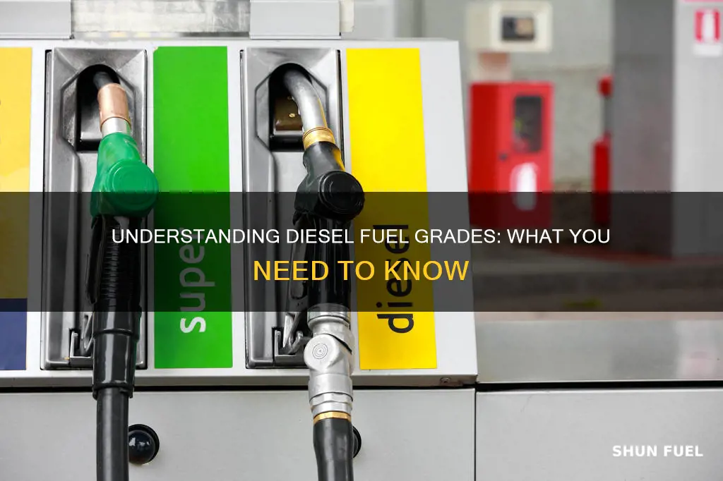 what grade diesel fuel