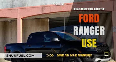 Ford Ranger Fuel Requirements: Understanding the Right Gasoline Grade