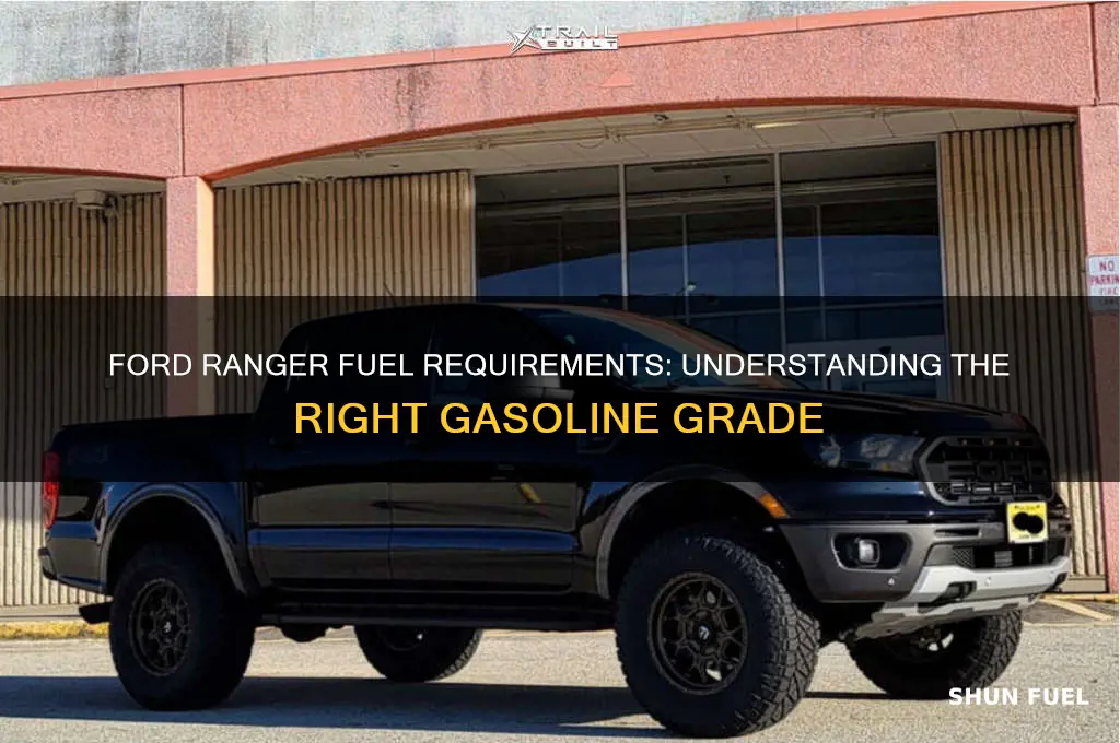 what grade fuel does the ford ranger use