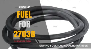 Choosing the Right Fuel Grade for Your 27038 Engine