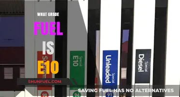 Understanding E10 Fuel: Grade, Benefits, and Compatibility Explained