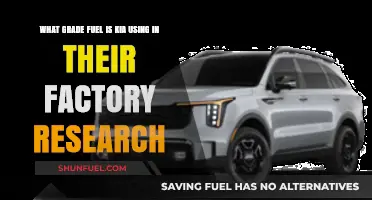 Kia's Factory Research: Unveiling the Optimal Fuel Grade Used