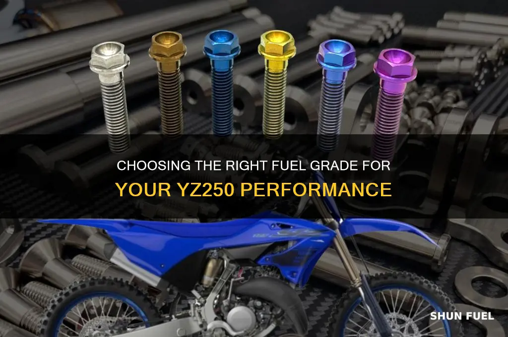 what grade fuel to use for yz250