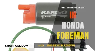 Best Fuel Grade for Optimal Honda Foreman Performance and Efficiency