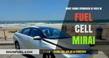 Hydrogen Grade in Toyota Mirai Fuel Cells: A Comprehensive Guide