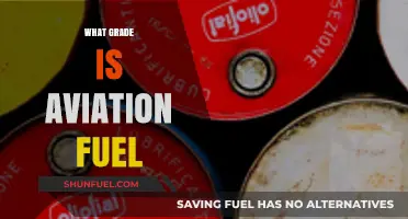 Understanding Aviation Fuel Grades: A Comprehensive Guide for Pilots and Enthusiasts