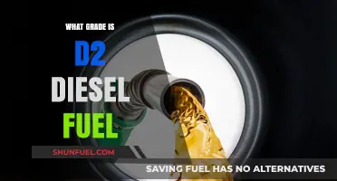 Understanding Diesel: D2 Grade and Its Uses