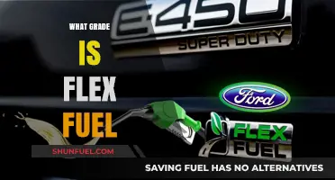 Understanding Flex Fuel: What Grade Does It Fall Under?