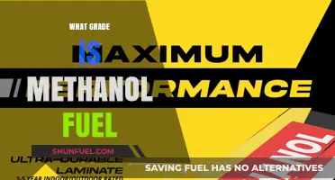 Methanol Fuel: Understanding Its Grade and Applications in Modern Energy