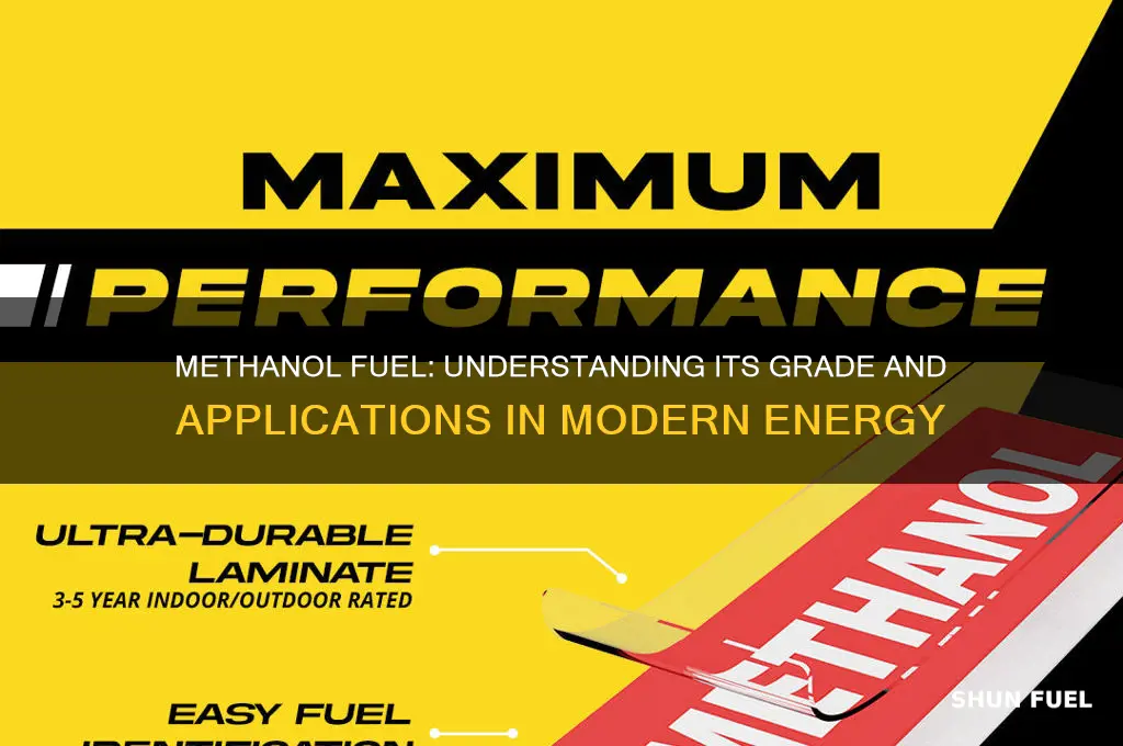 what grade is methanol fuel